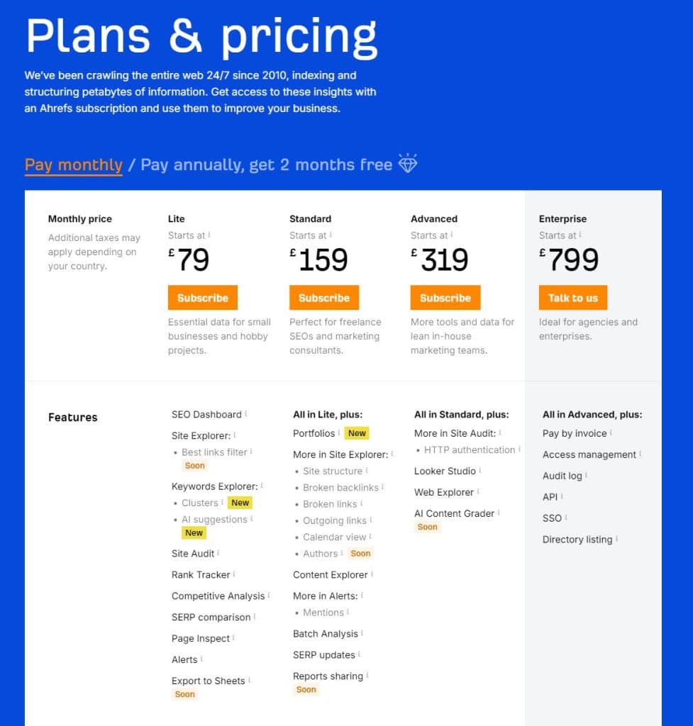 Ahrefs pricing page