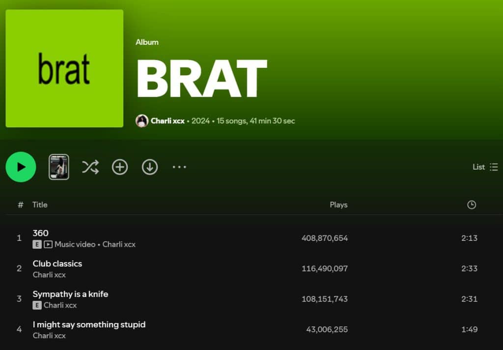 Brat album on Spotify