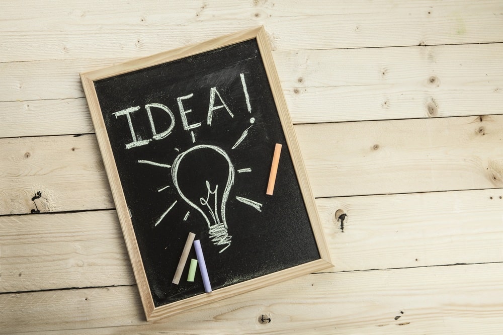 Chalkboard with the word 'idea!' on it